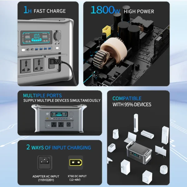 Ctolity Power Stations Lifepo4 Battery 220 v AC Outlets 300W 500W 1000W 2000W Portable Power Station Solar Gererator for Camping - Image 2