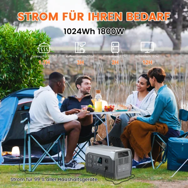 345WH 500W Portable Power Station 1800W 1024Wh Camping Lifepo4 Bank 220V Output Portable Backup Generator UPS Home Camper RV - Image 3